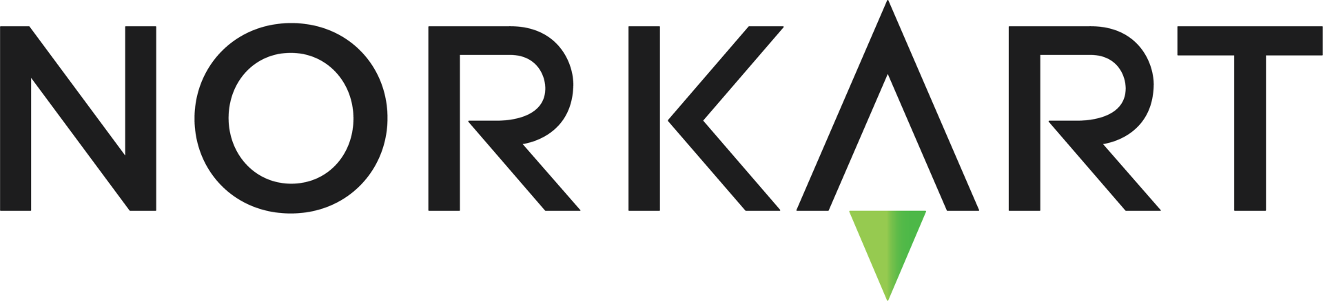 Norkart logo